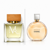 پرفیوم زنانه شنلچنس | Chanel Chance